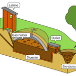 biogas cow dung biogas cylinder how is biogas produced vaayu biogas how to make biogas future biogas compressed biogas uses of biogas portable biogas plant home biogas biogas meaning biogas americas 2026 biogas americas biogas americas 2027 biogas analyzer biogas appliances biogas anaerobic digestion biogas aur prakritik gas ka mukhya ghatak kya hai biogas adalah biogas aur cng ka mukhya ghatak advantages of biogas american biogas council adapt biogas advantages and disadvantages of biogas antec biogas air liquide biogas asia biogas about biogas production a picture of biogas a diagram of a biogas digester biogas bag biogas bladder biogas burner biogas bag digester biogas balloon biogas biodigester biogas blower biogas bag price biogas booster pump biogas blending in cng biotech india biogas plant price biotech biogas plant price benefits of biogas biotech india biogas biotech biogas plant biomass vs biogas biomass and biogas biotech biogas bharat biogas energy limited banas suzuki biogas plant biogas companies biogas composition biogas compressor biogas clean biogas conference 2026 biogas conference biogas collector biogas construction biogas composter compressed biogas plant composition of biogas calorific value of biogas components of biogas compressed biogas plants india compressed biogas plant cost cow dung biogas plant cape town biogas biogas digester biogas digester for home biogas definition biogas digester for sale biogas digester kit biogas digester system biogas digester toilet biogas digester price biogas density define biogas disadvantages of biogas diagram of biogas plant digester biogas deenbandhu biogas plant difference between natural gas and biogas difference between biomass and biogas definition of biogas diagram of biogas domestic biogas plant biogas energy biogas electric generator biogas engine forestry biogas engine minecraft biogas energy partners biogas examples biogas expo biogas expo 2026 envitec biogas european biogas association envitec biogas ag example of biogas emerald biogas energen biogas explain biogas envitec biogas stock electricity from biogas eba biogas biogas fuel cell biogas fs25 biogas flare biogas for cooking biogas facility biogas from human waste biogas from septic tank biogas from cow manure biogas fuel fixed dome type biogas plant floating drum type biogas plant fixed dome biogas plant floating dome type biogas plant fs25 biogas plant fixed dome biogas plant diagram floating drum biogas plant from what is biogas produced floating drum biogas plant diagram biogas generator biogas generator for home biogas generator for sale biogas generator price biogas generator superb warfare biogas grill biogas generator diy biogas genset biogas government scheme biogas gases gwe biogas gmt biogas government schemes for biogas plant gastoday biogas gastoday biogas price greengate biogas green earth biogas pvt ltd greenlane biogas generator biogas gobardhan biogas plant biogas home system biogas heater biogas holder biogas hindi meaning biogas handbook pdf biogas how to make biogas hsn code biogas home plant biogas hindi how to make biogas from cow dung at home how to make biogas at home how to make biogas electricity home biogas plant how is biogas made home biogas digester how is biogas formed biogas india biogas industry biogas icon biogas in usa biogas is which type of natural resources biogas is a mixture of biogas is a mixture of which gases biogas images biogas installation biogas is essentially a mixture of indian biogas association is biogas renewable is biogas a fossil fuel is biogas a renewable source of energy india biogas is biogas renewable or nonrenewable information about biogas plant images of biogas plant india biogas plant biogas jobs biogas jobs near me biogas jobs in india biogas jobs scotland biogas japan biogas jobs uk biogas journal biogas jobs canada biogas jurnal janata model biogas plant jf biogas india private limited janata biogas plant janta biogas plant diagram jobs biogas janata type biogas plant joy farm lanet biogas jinsi ya kutengeneza biogas jeppo biogas jio biogas plant biogas kit for home biogas kit biogas kya hai biogas kaise banta hai biogas kis prakar ka prakritik sansadhan hai biogas ke pramukh ghatak kaun se hain biogas ki biogas ka nirman kaise hota hai biogas ke utpadan mein sukshm jeev biogas kon dharoner shaktir utso byakhya karo kvic biogas plant kvic biogas plant diagram kitchen waste biogas plant price kitchen waste biogas plant kvic model biogas plant kis group biogas kvic biogas plant full form kompor biogas kvic model of biogas is kvic type biogas plant biogas lamp biogas là gì biogas lighter biogas light biogas logo biogas lagoon biogas lighting system biogas ltd biogas liquid fertilizer largest biogas plant in india list of biogas plants in india lethbridge biogas lpg vs biogas listed biogas companies in india leeming biogas labelled diagram of biogas plant lemvig biogas low cost biogas plant largest biogas plant in world biogas motorsport biogas membrane separation biogas meaning in hindi biogas mein kaun si gas hoti hai biogas meaning in tamil biogas mainly contains biogas model biogas meaning in urdu biogas me kon kon si gas hoti hai main component of biogas major constituent of biogas mini biogas plant meaning of biogas microbes in production of biogas marches biogas mini biogas plant price major component of biogas manufacture of biogas mini biogas plant for home biogas news biogas near me biogas nec biogas news india biogas nz biogas name biogas nigeria biogas notes biogas natural gas biogas ncert northern biogas nabard subsidy for biogas plant name the main useful gas in biogas northwich biogas national biogas and manure management programme natural gas vs biogas napier grass biogas plant in india nature energy biogas nisargruna biogas plant name of biogas plants in india biogas operator biogas operations llc biogas oven biogas online application biogas or kerosene biogas oil biogas online biogas other names biogas powered generator biogas obtained from outlook for biogas and biomethane one use of biogas organic manure from biogas plant is rich in outrup biogas other name of biogas optimum temperature for biogas production optima 7 biogas analyzer optima biogas analyzer o'que é biogas olr biogas biogas plant biogas plant fs25 biogas production biogas plant fs22 biogas plant near me biogas plant for home biogas plant operator biogas power plant biogas plant for home price biogas price production of biogas portable biogas plant price portable biogas plant for home process of biogas production presence of oxygen in biogas plant causes picture of biogas percentage of methane in biogas puxin biogas process of biogas biogas que es biogas question and answer biogas questions biogas quotes biogas quotation biogas queensland biogas quality standards biogas quebec biogas quiz quality of biogas que es el biogas qed biogas 3000 qed biogas 5000 que son biogas que es una planta de biogas quemador de biogas quasar biogas que es energia biogas que son los biogas que es planta de biogas biogas reactor biogas regulatory reform rule biogas rng biogas renewable energy biogas required for cooking per day biogas research paper biogas research biogas raw material biogas research paper pdf biogas rate per kg reliance biogas plant reliance biogas plant location reliance biogas readymade biogas plant reliance biogas plant in andhra pradesh raw materials for biogas production recycling center simulator biogas digester rice straw biogas yield rng biogas reliance biogas plant barabanki biogas system biogas stove biogas system for home biogas system for sale biogas summit 2027 biogas septic tank biogas storage bag biogas storage tank biogas scrubber biogas storage sistema biogas small biogas plant for home sintex biogas plant price sistema biogas plant sintex biogas plant small biogas plant structure of biogas plant septic tank biogas sistema biogas kenya prices siloxanes in biogas biogas toilet biogas toilet system biogas tank biogas tv biogas toilet for sale biogas technician biogas to electricity biogas toilet price biogas to methanol biogas to rng the main constituent of biogas is turbo biogas plant turbo biogas plant price types of biogas plant the main component of biogas is the major constituent of biogas is the biogas is a mixture of toilet biogas the production of biogas the meaning of biogas biogas use biogas upgrading biogas upgrading system biogas unit biogas used for cooking is a mixture of biogas upsc biogas uk biogas used for cooking biogas usage biogas urja kya hai uses of biogas plant upgrading biogas uses of biogas in daily life uk biogas ujala biogas underground biogas plant uttarakhand brother biogas up biogas plant biogas vs rng biogas vs natural gas biogas vs biomethane biogas vs biofuel biogas vs biodiesel biogas vs cng biogas vs biomass biogas vs lpg biogas video biogas vehicle varec biogas vaayu biogas price vaayu biogas pune vaayu biogas plant value of biogas east 2026 value of biogas west 2025 value of biogas west 2026 vad är biogas vrejlev biogas biogas water heater biogas wandering village biogas west conference biogas which type of natural resources biogas working model biogas which gas biogas what is it biogas west 2026 biogas west what is biogas plant what is the meaning of biogas what is the main component of biogas what is biogas energy what are the uses of biogas what is biogas production what is biogas how is it produced what is the composition of biogas what is compressed biogas what is biogas digester biogas x biometano biogas gas natural xergi biogas xebec biogas xylem biogas xebec biogas upgrading biogas calculator xls xiliun biogas xây biogas planta biogas xunqueira de ambia xi jinping biogas xây hầm biogas bằng gạch xây hầm biogas xây dựng hầm biogas xe chạy bằng biogas biogas yield biogas yojana biogas yield from napier grass biogas yield calculation biogas yield from different feedstocks biogas yantra biogas yantra kya hai biogas youtube biogas yantra ka chitra biogas yield meaning youtube biogas yield biogas yeast is used in production of biogas yarra valley water biogas yield of biogas from cow dung youtube biogas digester construction yeast production of biogas youtube biogas basics youtube biogas plant the biogas biogas zimbabwe biogas zambia biogas zusammensetzung biogas ze biogas zorg biogas zukunft biogas zamora biogas zuhause biogas zintl zorg biogas zooshare biogas plant zooshare biogas zeg biogas zorg biogas gmbh zorg biogas india zak venture biogas pvt ltd zebec biogas zeg biogas e energia sa zorg biogas ag cycle 0 biogas cycle 0 biogas esla sl biogas requirements biogas explained biogas 1 kg price biogas 101 biogas 12th class biogas 1mw fs22 biogas 10 points biogas 12 biogas 12th biogas 10 lines biogas 16 1 kg biogas price in india 10 uses of biogas 100 kg biogas plant 1 cubic meter biogas to kg 1 kg biogas price 1 kw biogas generator 10 advantages of biogas 1 ton biogas plant price 10 kva biogas generator price 1 kg cow dung to biogas biogas 2026 biogas 2.0 biogas 200 liter biogas 2022 biogas 21 renewable energy limited biogas 21 biogas 2020 biogas 2025 biogas 2027 2 cubic meter biogas plant 2 tpd biogas plant 2 ton biogas plant cost 2 uses of biogas 2 m3 biogas plant 2 major constituent of biogas 25 cubic meter biogas plant 2050 group biogas 20 cubic meter biogas plant 2 advantages of biogas biogas 3000 biogas 3d model biogas 3000 manual biogas 3000 geotech biogas 3d model project biogas 3000 analyzer biogas 3d biogas 360 nantes biogas 300 biogas 3000 price 3i future biogas 3d model of biogas plant 3 tpd biogas plant 3 uses of biogas 3 disadvantages of biogas 3 ton biogas plant 3di biogas 3 advantages of biogas 3 cubic meter biogas plant 3i acquires future biogas biogas 4 setup biogas 40 biogas 401 45z biogas 4th biogas forum home biogas 4 biogas plant 450kw fs19 biogas stove 4 burner biogas class 4 4 stages of biogas production 4 uses of biogas 40 kg biogas cylinder price 4 advantages of biogas 4 stages of biogas 4 tahapan biogas 4 phase in biogas biogas 5000 biogas 5000 analyzer biogas 5000 geotech biogas 5000 price biogas 5000 manual biogas 5000 geotech manual biogas 500 biogas 5000 landtec biogas 5000 geotech price biogas 5000 qed 5 kva biogas generator price 5 tpd biogas plant 50 kg biogas plant price 5 ton biogas plant cost 5kw biogas generator cost in india 55 gallon drum biogas digester 50 kw biogas generator price 5 cubic meter biogas plant 5 disadvantages of biogas 5 ton biogas plant biogas biogas 6 65 biogas biogas 65 tarif biogas 60 home biogas 6 biogas class 6 sistema 6 biogas vattenfall biogas 65 túi biogas 6 khối alstrar biogas 6 bokstäver 6 cubic meter biogas plant 65 biogas tarif biogas plant price under 6000 stadtwerke heidelberg biogas 65 gastarif 65 biogas what is biogas class 6 biogas 74 limited biogas class 7 home biogas 7 home biogas 7.0 biogas contains 75 of biogas definition class 7 optisonic 7300 biogas rasi 700 biogas what is biogas class 7th krohne optisonic 7300 biogas optima 7 biogas manual optisonic 7000 biogas what is biogas short answer class 7 biogas class 8 home biogas 8 biogas diagram class 8 biogas definition class 8 biogas drawing class 8 sistema 8 biogas biogas project class 8 route 86 biogas llc route 86 biogas biogas diagram class 8 with explanation what 8s biogas what is biogas class 8 microbes as a source of biogas class 8 define biogas class 8 how is biogas produced class 8 biogas plant 99kw fs25 biogas plant 9th standard biogas plant 99kw biogas plant 99kw fs22 biogas class 9 biogas diagram class 9 biogas plant diagram 9th standard biogas plant class 9 biogas project class 9 9th class biogas paper fs22 biogas plant 99kw biogas plant project class 9th biogas plant diagram class 9 what is biogas class 9