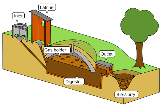 biogas cow dung biogas cylinder how is biogas produced vaayu biogas how to make biogas future biogas compressed biogas uses of biogas portable biogas plant home biogas biogas meaning biogas americas 2026 biogas americas biogas americas 2027 biogas analyzer biogas appliances biogas anaerobic digestion biogas aur prakritik gas ka mukhya ghatak kya hai biogas adalah biogas aur cng ka mukhya ghatak advantages of biogas american biogas council adapt biogas advantages and disadvantages of biogas antec biogas air liquide biogas asia biogas about biogas production a picture of biogas a diagram of a biogas digester biogas bag biogas bladder biogas burner biogas bag digester biogas balloon biogas biodigester biogas blower biogas bag price biogas booster pump biogas blending in cng biotech india biogas plant price biotech biogas plant price benefits of biogas biotech india biogas biotech biogas plant biomass vs biogas biomass and biogas biotech biogas bharat biogas energy limited banas suzuki biogas plant biogas companies biogas composition biogas compressor biogas clean biogas conference 2026 biogas conference biogas collector biogas construction biogas composter compressed biogas plant composition of biogas calorific value of biogas components of biogas compressed biogas plants india compressed biogas plant cost cow dung biogas plant cape town biogas biogas digester biogas digester for home biogas definition biogas digester for sale biogas digester kit biogas digester system biogas digester toilet biogas digester price biogas density define biogas disadvantages of biogas diagram of biogas plant digester biogas deenbandhu biogas plant difference between natural gas and biogas difference between biomass and biogas definition of biogas diagram of biogas domestic biogas plant biogas energy biogas electric generator biogas engine forestry biogas engine minecraft biogas energy partners biogas examples biogas expo biogas expo 2026 envitec biogas european biogas association envitec biogas ag example of biogas emerald biogas energen biogas explain biogas envitec biogas stock electricity from biogas eba biogas biogas fuel cell biogas fs25 biogas flare biogas for cooking biogas facility biogas from human waste biogas from septic tank biogas from cow manure biogas fuel fixed dome type biogas plant floating drum type biogas plant fixed dome biogas plant floating dome type biogas plant fs25 biogas plant fixed dome biogas plant diagram floating drum biogas plant from what is biogas produced floating drum biogas plant diagram biogas generator biogas generator for home biogas generator for sale biogas generator price biogas generator superb warfare biogas grill biogas generator diy biogas genset biogas government scheme biogas gases gwe biogas gmt biogas government schemes for biogas plant gastoday biogas gastoday biogas price greengate biogas green earth biogas pvt ltd greenlane biogas generator biogas gobardhan biogas plant biogas home system biogas heater biogas holder biogas hindi meaning biogas handbook pdf biogas how to make biogas hsn code biogas home plant biogas hindi how to make biogas from cow dung at home how to make biogas at home how to make biogas electricity home biogas plant how is biogas made home biogas digester how is biogas formed biogas india biogas industry biogas icon biogas in usa biogas is which type of natural resources biogas is a mixture of biogas is a mixture of which gases biogas images biogas installation biogas is essentially a mixture of indian biogas association is biogas renewable is biogas a fossil fuel is biogas a renewable source of energy india biogas is biogas renewable or nonrenewable information about biogas plant images of biogas plant india biogas plant biogas jobs biogas jobs near me biogas jobs in india biogas jobs scotland biogas japan biogas jobs uk biogas journal biogas jobs canada biogas jurnal janata model biogas plant jf biogas india private limited janata biogas plant janta biogas plant diagram jobs biogas janata type biogas plant joy farm lanet biogas jinsi ya kutengeneza biogas jeppo biogas jio biogas plant biogas kit for home biogas kit biogas kya hai biogas kaise banta hai biogas kis prakar ka prakritik sansadhan hai biogas ke pramukh ghatak kaun se hain biogas ki biogas ka nirman kaise hota hai biogas ke utpadan mein sukshm jeev biogas kon dharoner shaktir utso byakhya karo kvic biogas plant kvic biogas plant diagram kitchen waste biogas plant price kitchen waste biogas plant kvic model biogas plant kis group biogas kvic biogas plant full form kompor biogas kvic model of biogas is kvic type biogas plant biogas lamp biogas là gì biogas lighter biogas light biogas logo biogas lagoon biogas lighting system biogas ltd biogas liquid fertilizer largest biogas plant in india list of biogas plants in india lethbridge biogas lpg vs biogas listed biogas companies in india leeming biogas labelled diagram of biogas plant lemvig biogas low cost biogas plant largest biogas plant in world biogas motorsport biogas membrane separation biogas meaning in hindi biogas mein kaun si gas hoti hai biogas meaning in tamil biogas mainly contains biogas model biogas meaning in urdu biogas me kon kon si gas hoti hai main component of biogas major constituent of biogas mini biogas plant meaning of biogas microbes in production of biogas marches biogas mini biogas plant price major component of biogas manufacture of biogas mini biogas plant for home biogas news biogas near me biogas nec biogas news india biogas nz biogas name biogas nigeria biogas notes biogas natural gas biogas ncert northern biogas nabard subsidy for biogas plant name the main useful gas in biogas northwich biogas national biogas and manure management programme natural gas vs biogas napier grass biogas plant in india nature energy biogas nisargruna biogas plant name of biogas plants in india biogas operator biogas operations llc biogas oven biogas online application biogas or kerosene biogas oil biogas online biogas other names biogas powered generator biogas obtained from outlook for biogas and biomethane one use of biogas organic manure from biogas plant is rich in outrup biogas other name of biogas optimum temperature for biogas production optima 7 biogas analyzer optima biogas analyzer o'que é biogas olr biogas biogas plant biogas plant fs25 biogas production biogas plant fs22 biogas plant near me biogas plant for home biogas plant operator biogas power plant biogas plant for home price biogas price production of biogas portable biogas plant price portable biogas plant for home process of biogas production presence of oxygen in biogas plant causes picture of biogas percentage of methane in biogas puxin biogas process of biogas biogas que es biogas question and answer biogas questions biogas quotes biogas quotation biogas queensland biogas quality standards biogas quebec biogas quiz quality of biogas que es el biogas qed biogas 3000 qed biogas 5000 que son biogas que es una planta de biogas quemador de biogas quasar biogas que es energia biogas que son los biogas que es planta de biogas biogas reactor biogas regulatory reform rule biogas rng biogas renewable energy biogas required for cooking per day biogas research paper biogas research biogas raw material biogas research paper pdf biogas rate per kg reliance biogas plant reliance biogas plant location reliance biogas readymade biogas plant reliance biogas plant in andhra pradesh raw materials for biogas production recycling center simulator biogas digester rice straw biogas yield rng biogas reliance biogas plant barabanki biogas system biogas stove biogas system for home biogas system for sale biogas summit 2027 biogas septic tank biogas storage bag biogas storage tank biogas scrubber biogas storage sistema biogas small biogas plant for home sintex biogas plant price sistema biogas plant sintex biogas plant small biogas plant structure of biogas plant septic tank biogas sistema biogas kenya prices siloxanes in biogas biogas toilet biogas toilet system biogas tank biogas tv biogas toilet for sale biogas technician biogas to electricity biogas toilet price biogas to methanol biogas to rng the main constituent of biogas is turbo biogas plant turbo biogas plant price types of biogas plant the main component of biogas is the major constituent of biogas is the biogas is a mixture of toilet biogas the production of biogas the meaning of biogas biogas use biogas upgrading biogas upgrading system biogas unit biogas used for cooking is a mixture of biogas upsc biogas uk biogas used for cooking biogas usage biogas urja kya hai uses of biogas plant upgrading biogas uses of biogas in daily life uk biogas ujala biogas underground biogas plant uttarakhand brother biogas up biogas plant biogas vs rng biogas vs natural gas biogas vs biomethane biogas vs biofuel biogas vs biodiesel biogas vs cng biogas vs biomass biogas vs lpg biogas video biogas vehicle varec biogas vaayu biogas price vaayu biogas pune vaayu biogas plant value of biogas east 2026 value of biogas west 2025 value of biogas west 2026 vad är biogas vrejlev biogas biogas water heater biogas wandering village biogas west conference biogas which type of natural resources biogas working model biogas which gas biogas what is it biogas west 2026 biogas west what is biogas plant what is the meaning of biogas what is the main component of biogas what is biogas energy what are the uses of biogas what is biogas production what is biogas how is it produced what is the composition of biogas what is compressed biogas what is biogas digester biogas x biometano biogas gas natural xergi biogas xebec biogas xylem biogas xebec biogas upgrading biogas calculator xls xiliun biogas xây biogas planta biogas xunqueira de ambia xi jinping biogas xây hầm biogas bằng gạch xây hầm biogas xây dựng hầm biogas xe chạy bằng biogas biogas yield biogas yojana biogas yield from napier grass biogas yield calculation biogas yield from different feedstocks biogas yantra biogas yantra kya hai biogas youtube biogas yantra ka chitra biogas yield meaning youtube biogas yield biogas yeast is used in production of biogas yarra valley water biogas yield of biogas from cow dung youtube biogas digester construction yeast production of biogas youtube biogas basics youtube biogas plant the biogas biogas zimbabwe biogas zambia biogas zusammensetzung biogas ze biogas zorg biogas zukunft biogas zamora biogas zuhause biogas zintl zorg biogas zooshare biogas plant zooshare biogas zeg biogas zorg biogas gmbh zorg biogas india zak venture biogas pvt ltd zebec biogas zeg biogas e energia sa zorg biogas ag cycle 0 biogas cycle 0 biogas esla sl biogas requirements biogas explained biogas 1 kg price biogas 101 biogas 12th class biogas 1mw fs22 biogas 10 points biogas 12 biogas 12th biogas 10 lines biogas 16 1 kg biogas price in india 10 uses of biogas 100 kg biogas plant 1 cubic meter biogas to kg 1 kg biogas price 1 kw biogas generator 10 advantages of biogas 1 ton biogas plant price 10 kva biogas generator price 1 kg cow dung to biogas biogas 2026 biogas 2.0 biogas 200 liter biogas 2022 biogas 21 renewable energy limited biogas 21 biogas 2020 biogas 2025 biogas 2027 2 cubic meter biogas plant 2 tpd biogas plant 2 ton biogas plant cost 2 uses of biogas 2 m3 biogas plant 2 major constituent of biogas 25 cubic meter biogas plant 2050 group biogas 20 cubic meter biogas plant 2 advantages of biogas biogas 3000 biogas 3d model biogas 3000 manual biogas 3000 geotech biogas 3d model project biogas 3000 analyzer biogas 3d biogas 360 nantes biogas 300 biogas 3000 price 3i future biogas 3d model of biogas plant 3 tpd biogas plant 3 uses of biogas 3 disadvantages of biogas 3 ton biogas plant 3di biogas 3 advantages of biogas 3 cubic meter biogas plant 3i acquires future biogas biogas 4 setup biogas 40 biogas 401 45z biogas 4th biogas forum home biogas 4 biogas plant 450kw fs19 biogas stove 4 burner biogas class 4 4 stages of biogas production 4 uses of biogas 40 kg biogas cylinder price 4 advantages of biogas 4 stages of biogas 4 tahapan biogas 4 phase in biogas biogas 5000 biogas 5000 analyzer biogas 5000 geotech biogas 5000 price biogas 5000 manual biogas 5000 geotech manual biogas 500 biogas 5000 landtec biogas 5000 geotech price biogas 5000 qed 5 kva biogas generator price 5 tpd biogas plant 50 kg biogas plant price 5 ton biogas plant cost 5kw biogas generator cost in india 55 gallon drum biogas digester 50 kw biogas generator price 5 cubic meter biogas plant 5 disadvantages of biogas 5 ton biogas plant biogas biogas 6 65 biogas biogas 65 tarif biogas 60 home biogas 6 biogas class 6 sistema 6 biogas vattenfall biogas 65 túi biogas 6 khối alstrar biogas 6 bokstäver 6 cubic meter biogas plant 65 biogas tarif biogas plant price under 6000 stadtwerke heidelberg biogas 65 gastarif 65 biogas what is biogas class 6 biogas 74 limited biogas class 7 home biogas 7 home biogas 7.0 biogas contains 75 of biogas definition class 7 optisonic 7300 biogas rasi 700 biogas what is biogas class 7th krohne optisonic 7300 biogas optima 7 biogas manual optisonic 7000 biogas what is biogas short answer class 7 biogas class 8 home biogas 8 biogas diagram class 8 biogas definition class 8 biogas drawing class 8 sistema 8 biogas biogas project class 8 route 86 biogas llc route 86 biogas biogas diagram class 8 with explanation what 8s biogas what is biogas class 8 microbes as a source of biogas class 8 define biogas class 8 how is biogas produced class 8 biogas plant 99kw fs25 biogas plant 9th standard biogas plant 99kw biogas plant 99kw fs22 biogas class 9 biogas diagram class 9 biogas plant diagram 9th standard biogas plant class 9 biogas project class 9 9th class biogas paper fs22 biogas plant 99kw biogas plant project class 9th biogas plant diagram class 9 what is biogas class 9